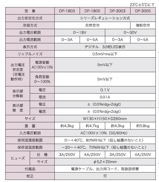 大きな取引 Pro-Toolsカスタム 直流安定化電源 DP-3005