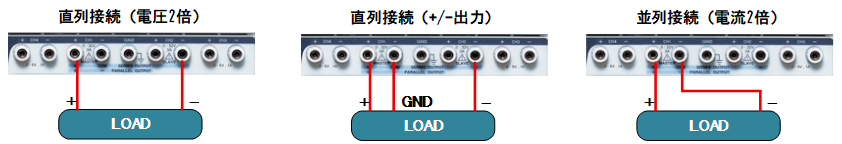 GPE-Aシリーズ参考画像