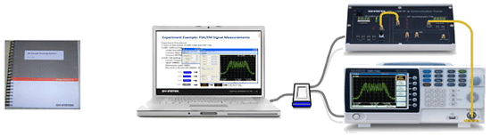 TEXIO GW INSTEK 教育実習用 3GHzスペクトラムアナライザ GSP-730 計測
