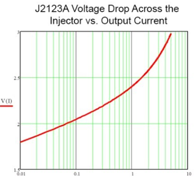 J2123A参考画像