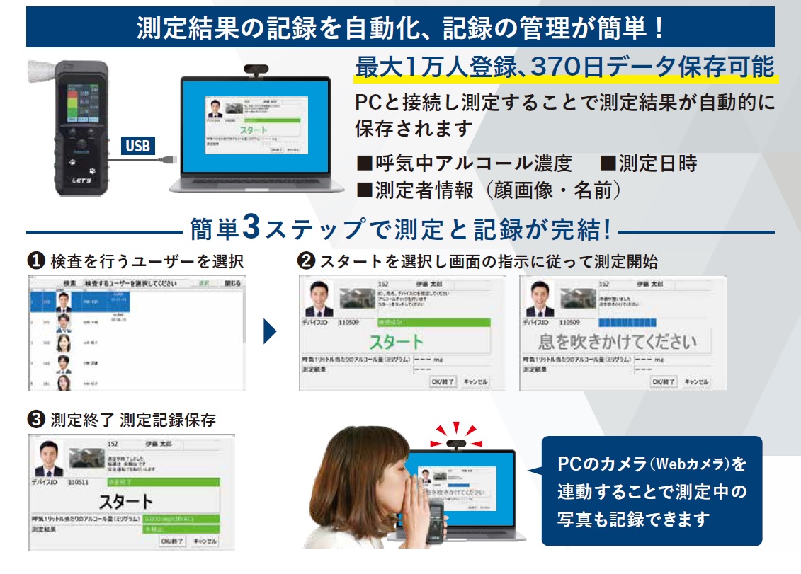 L-ACCH02