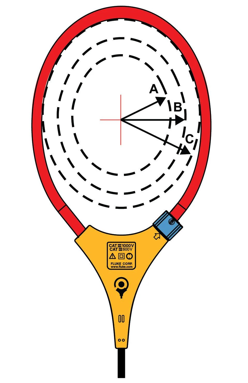 Fluke True-RMS AC/DC クランプ・メーター (iFlex 使用) 378 FC 計測器ランド